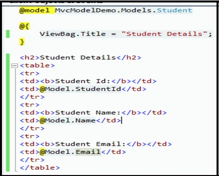 Display data in tabular formate
